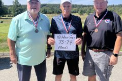 Golf18HoleMen7579-Kurt_Keller-Don_Hugo-Carl_Holschen