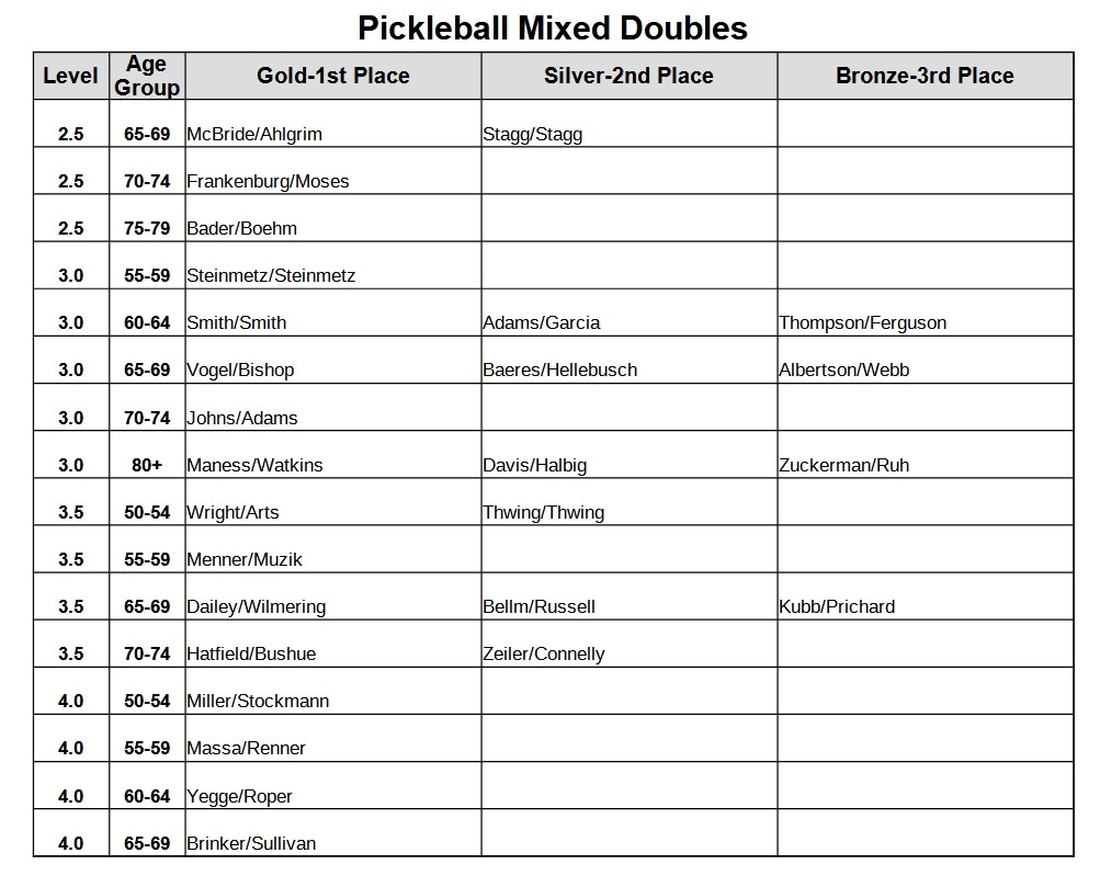 Pickleball-Mixed